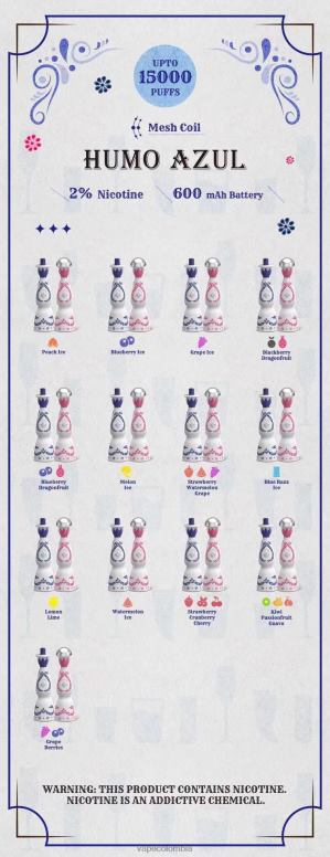 Vape Desechable - Humo Azul 15000 inhalaciones 2% desechable 6NJ06112